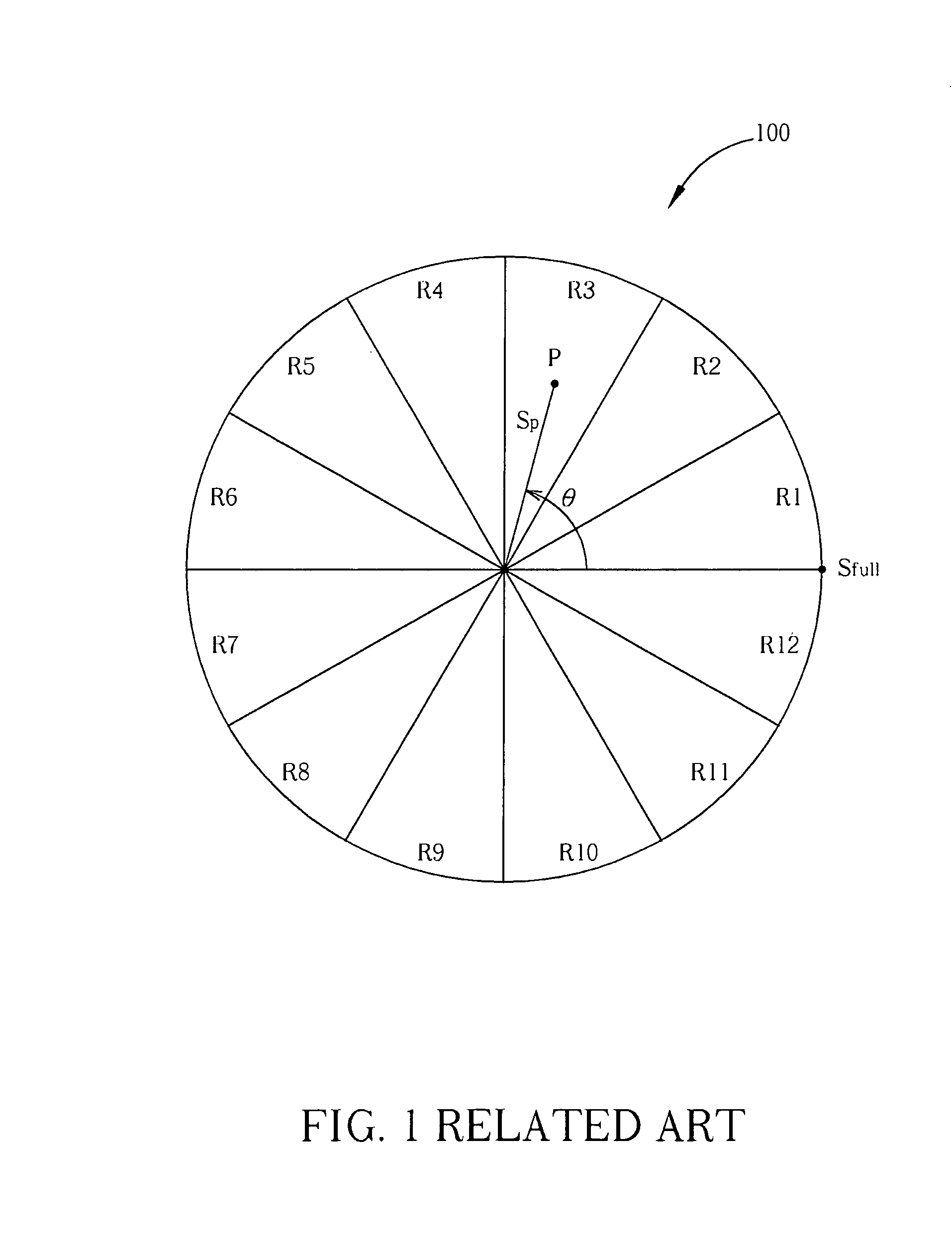 Saturation adjustment method and related color adjustment system