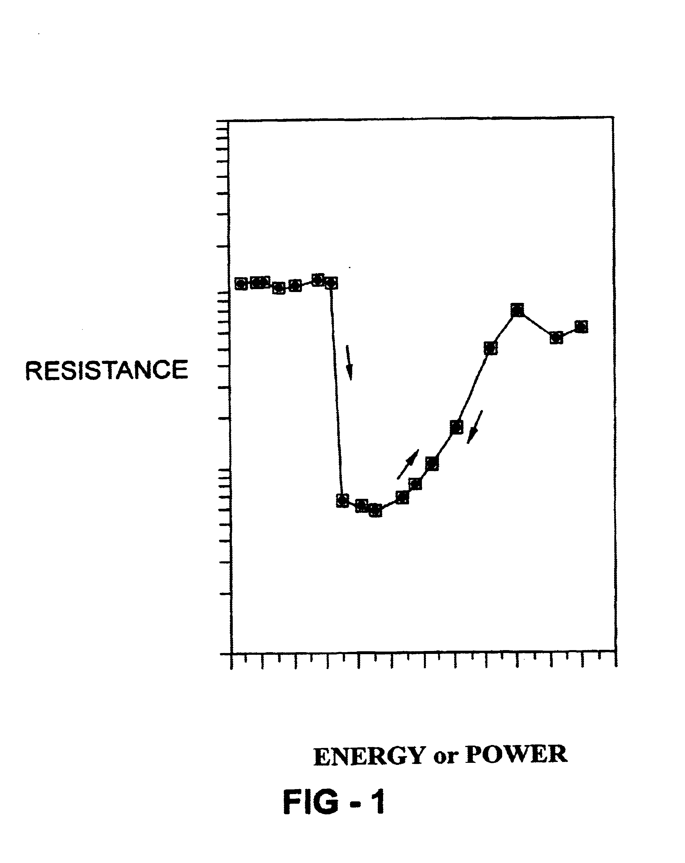 Photonic crystals and devices having tunability and switchability