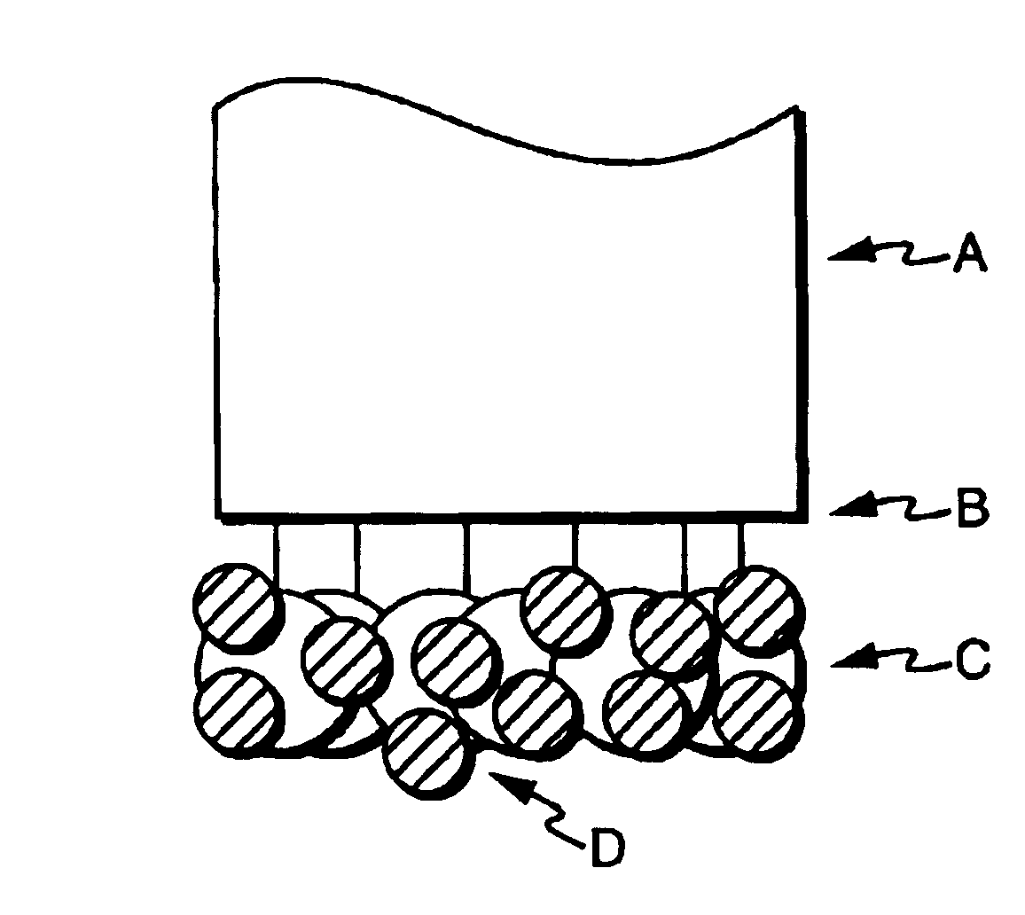 Optical sensors for the detection of nitric oxide