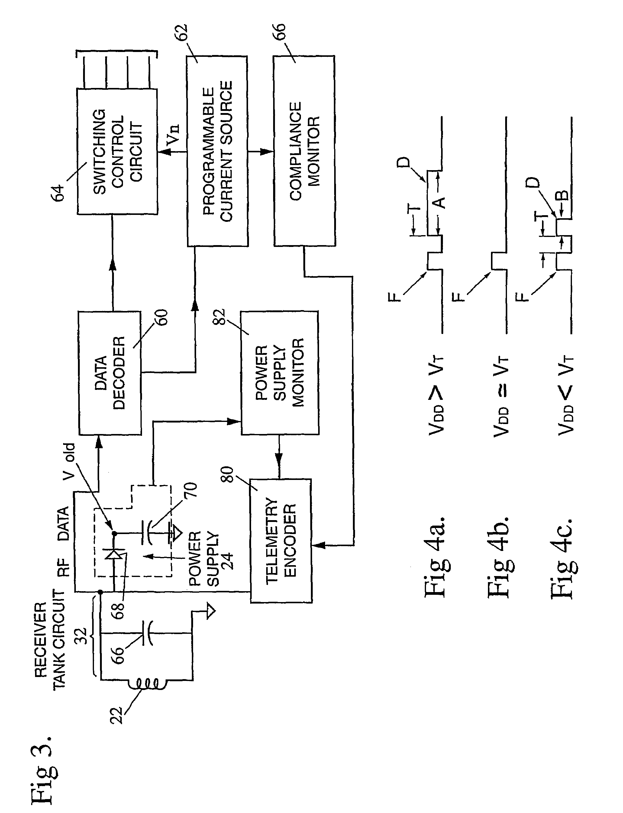 Transcutaneous power optimization circuit for a medical implant