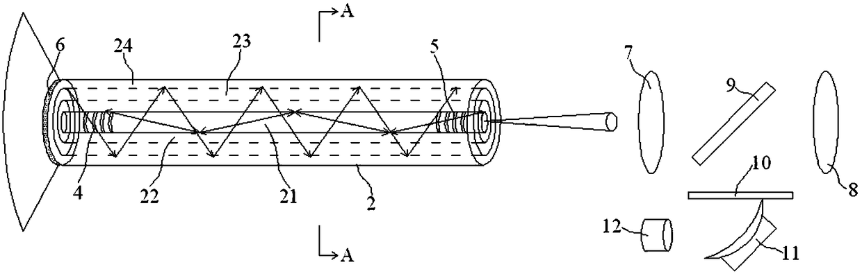 Lasers with Adaptive Adjustment of Laser Power