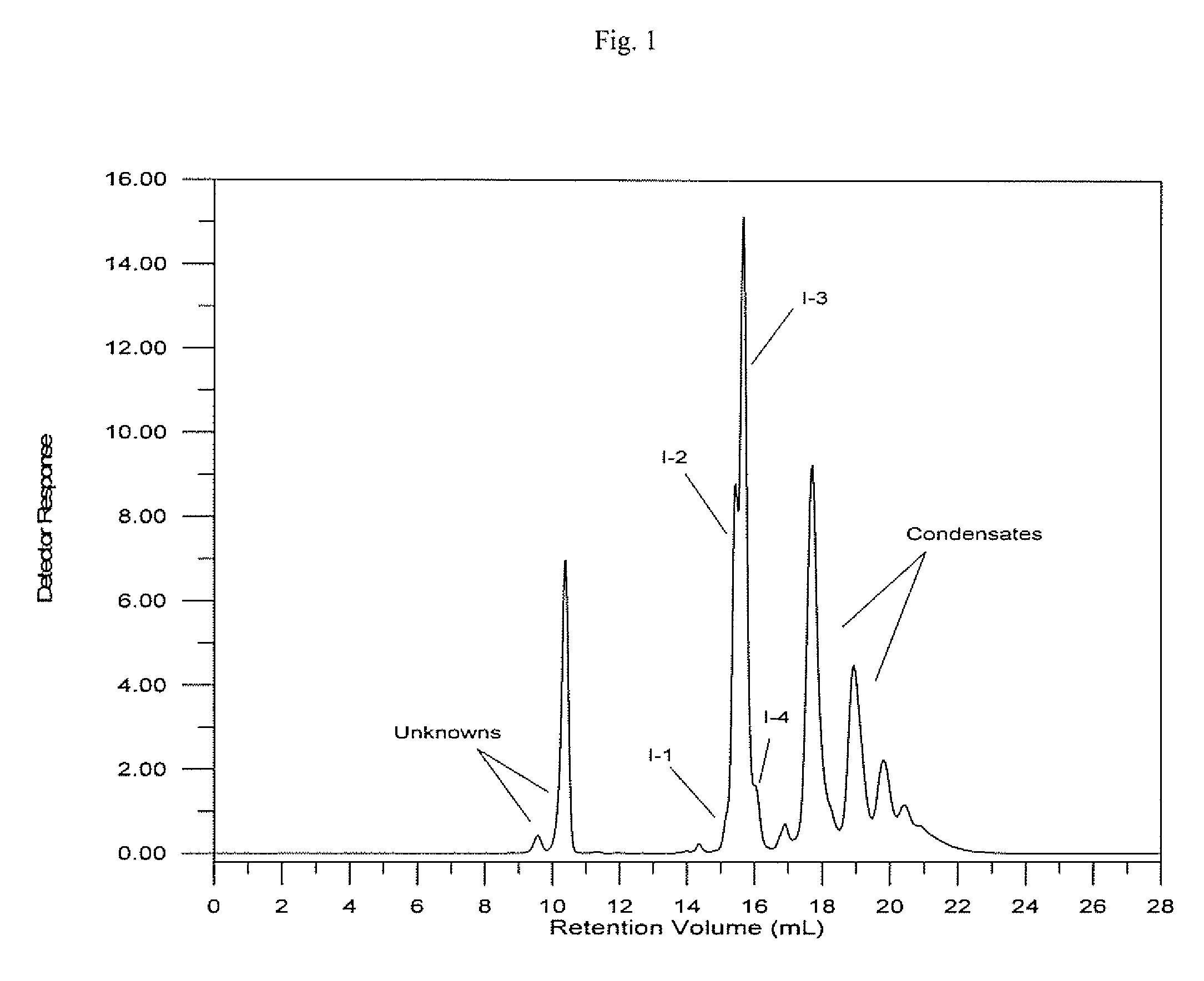Tire compositions and components containing free-flowing filler compositions
