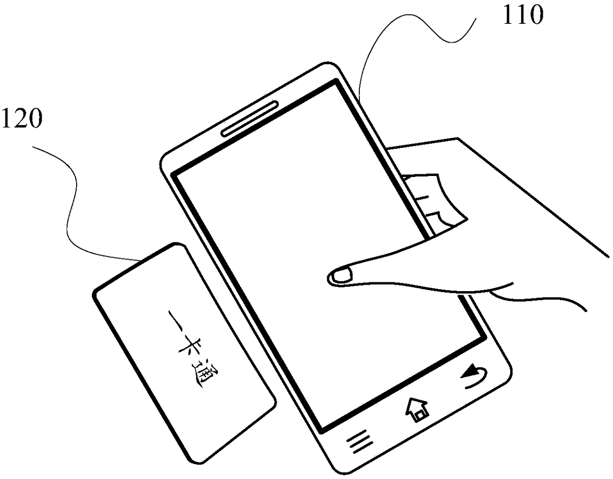 Information reading method and device