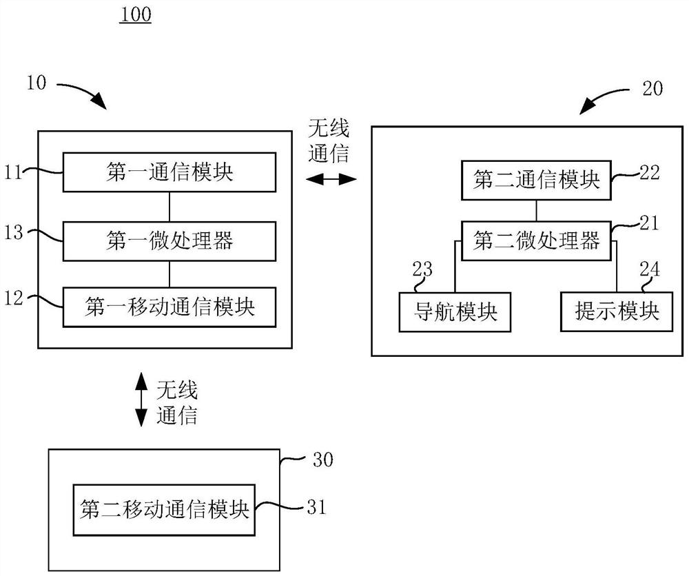 Express delivery information notification method and system and storage medium