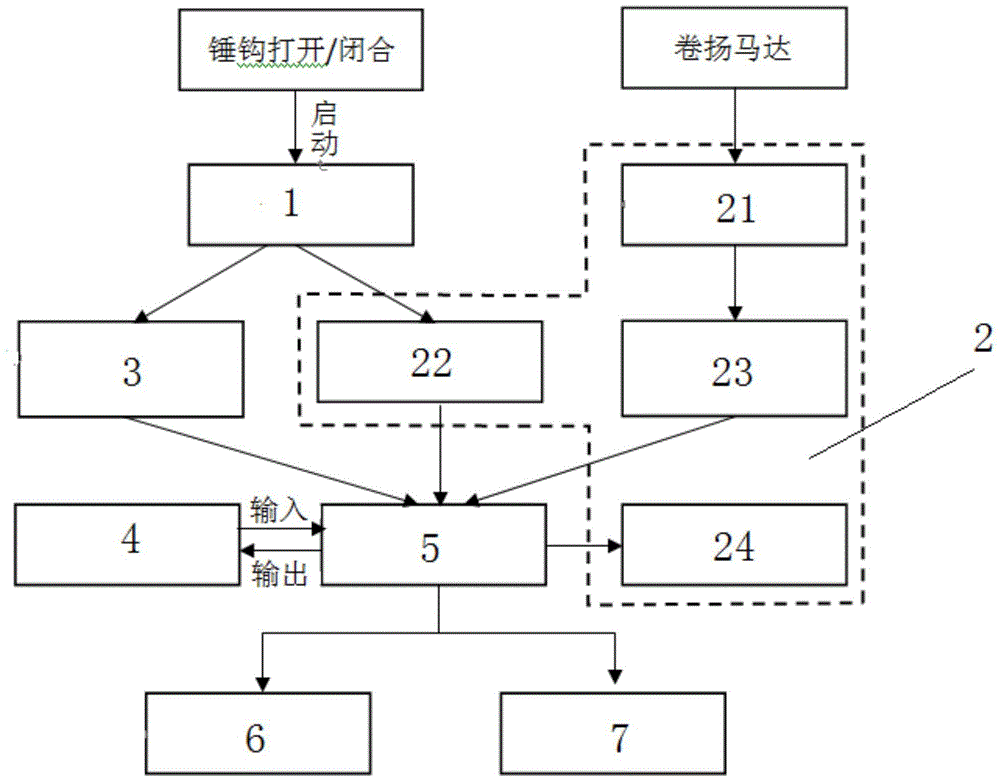 A remote monitoring system for dynamic compaction quality and its working method