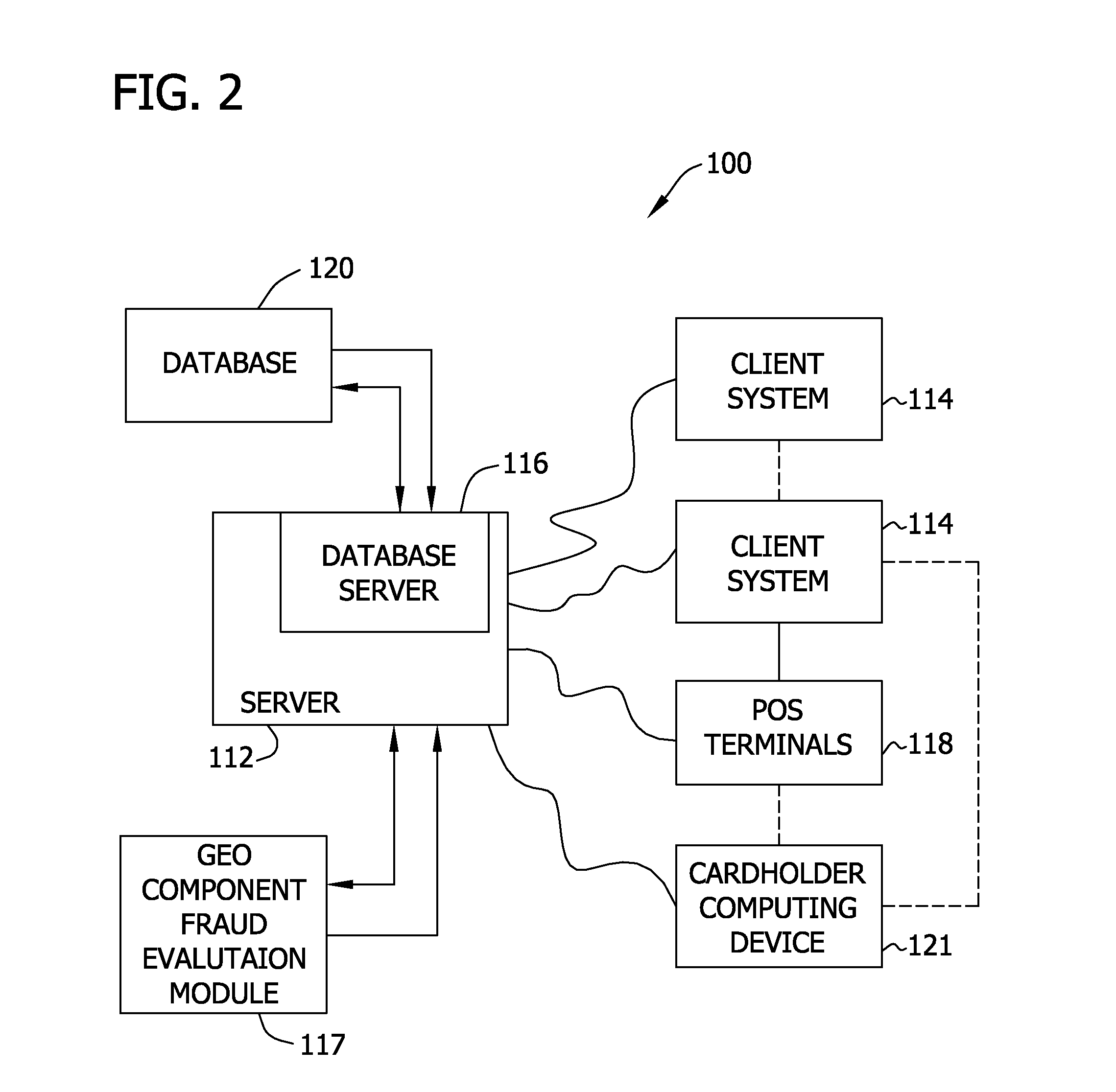 Systems and methods for geo component fraud detection for card-present transactions