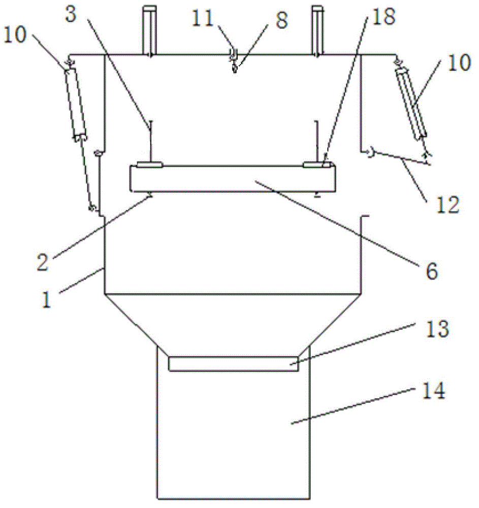 Fully sealed airflow splitting and automatic feeding integrated device