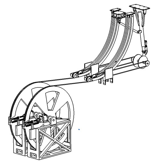 Pneumatic load simulator for undercarriage control test