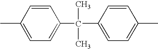 Electrocoat compositions with amine ligand