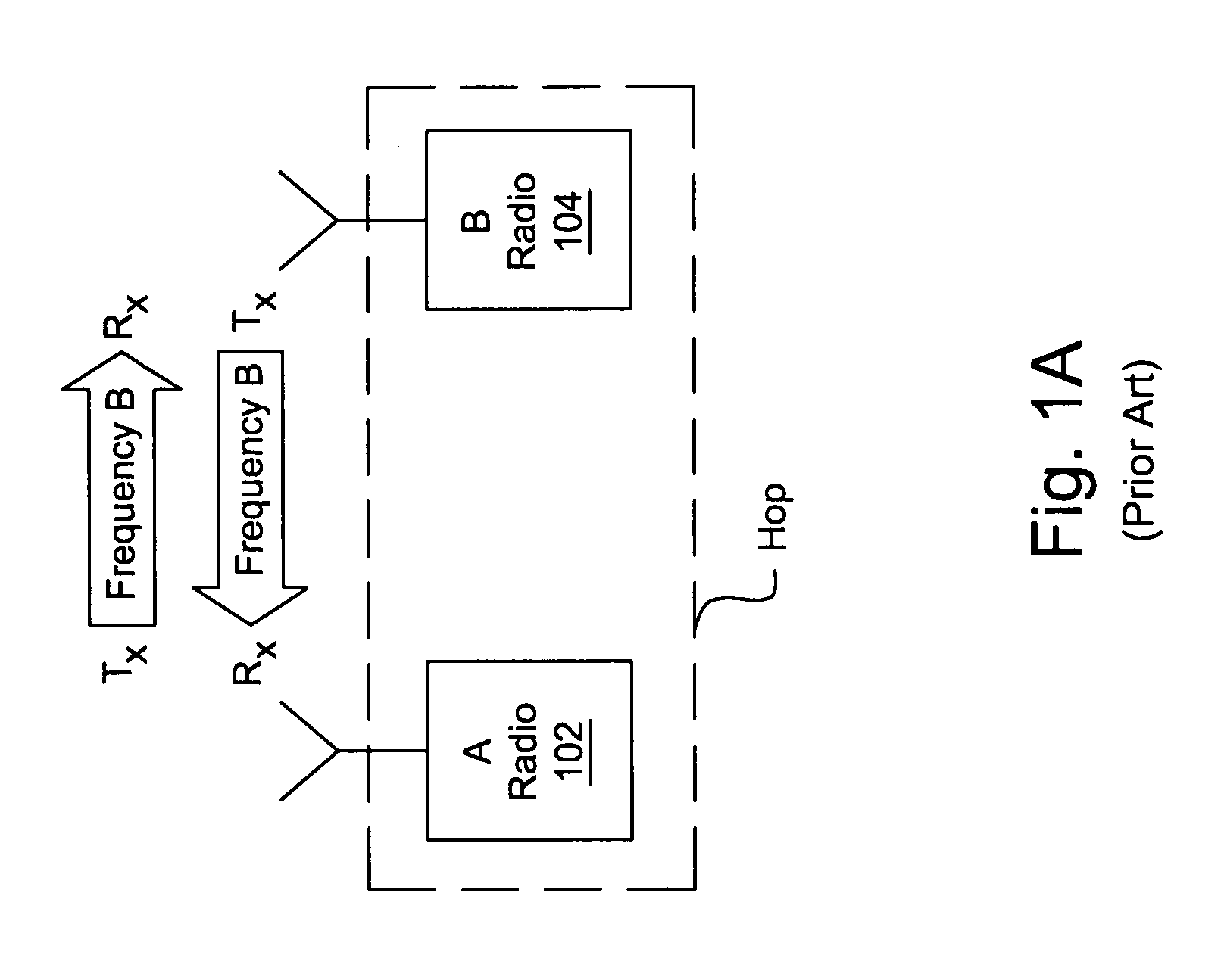 Electronically configurable transmit and receive paths for FDD wireless communication devices