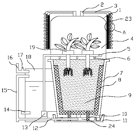 Multifunctional plant planting device
