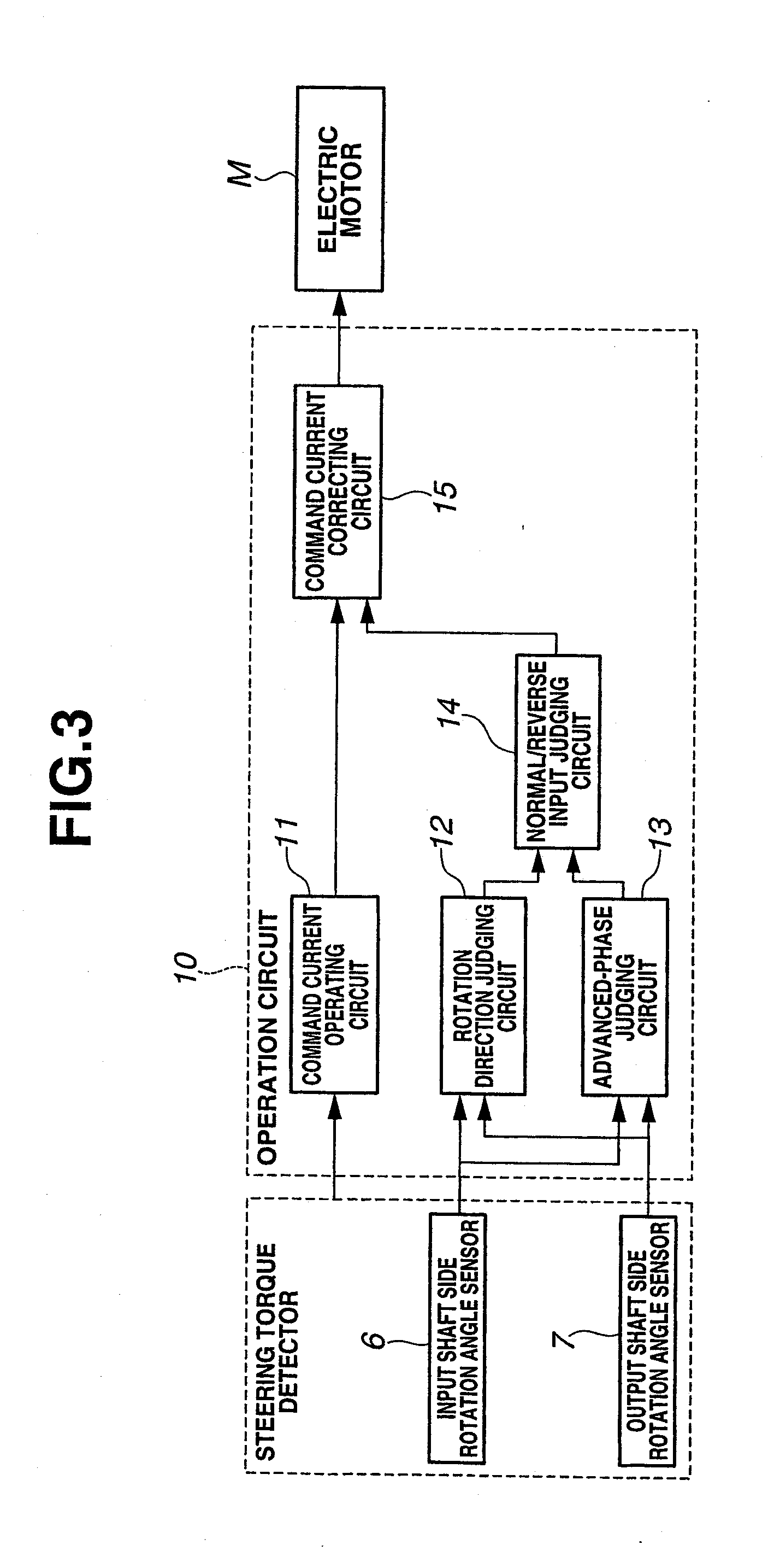 Electric power steering system and controller of the electric power steering system