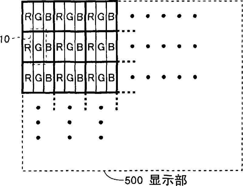 Color liquid crystal display and gamma correction method for the same