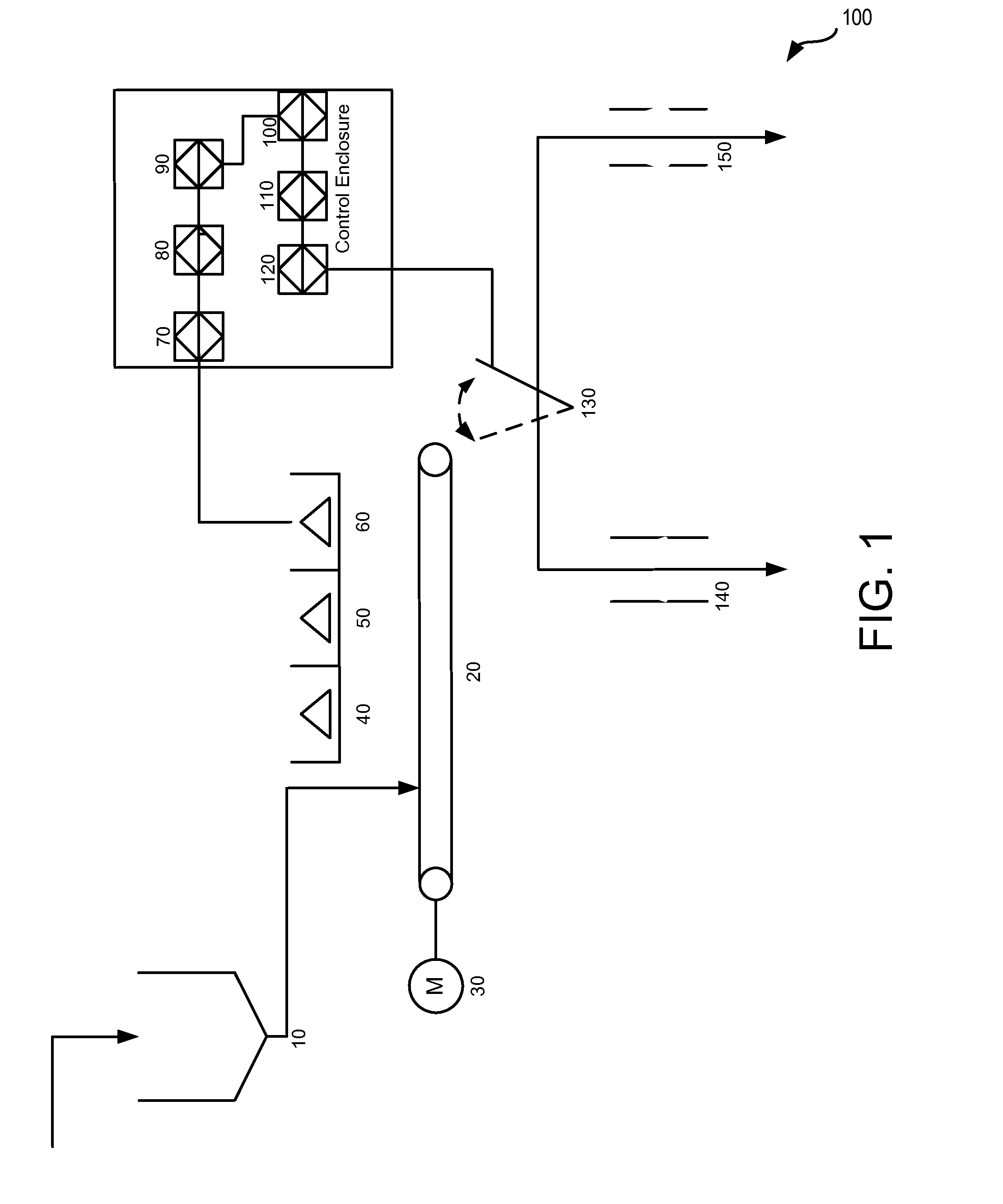 Sorting materials using pattern recognition, such as upgrading nickel laterite ores through electromagnetic sensor-based methods