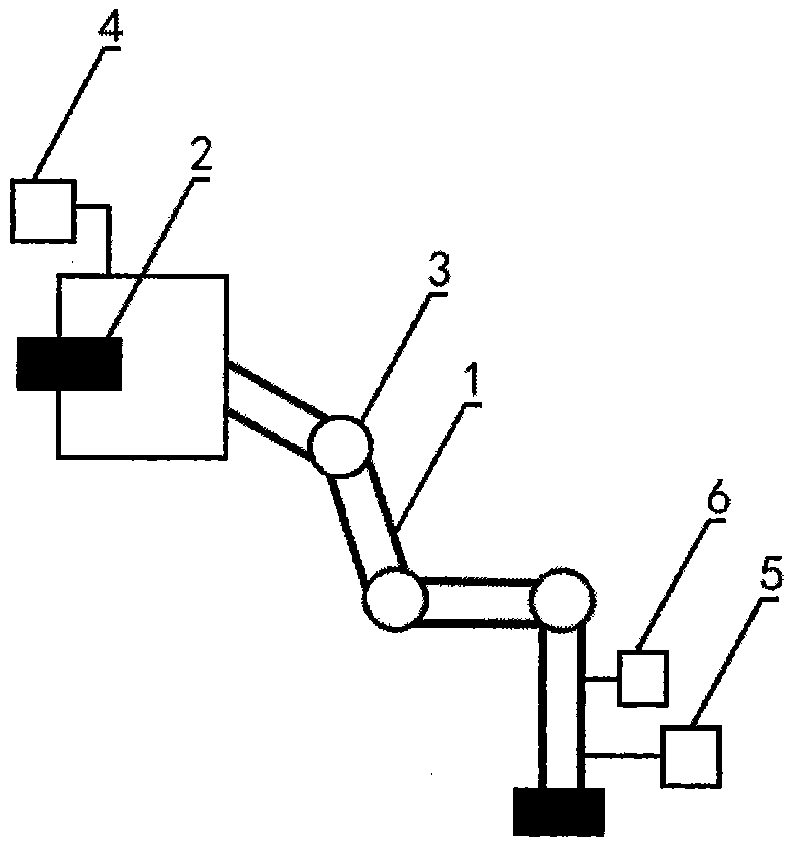 Nail jetting machine capable of bending and steering