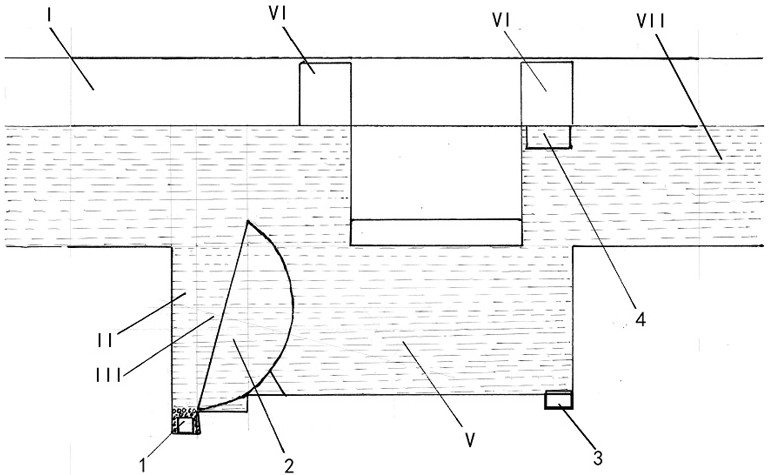 A kind of sand regulating and dredging method for river control