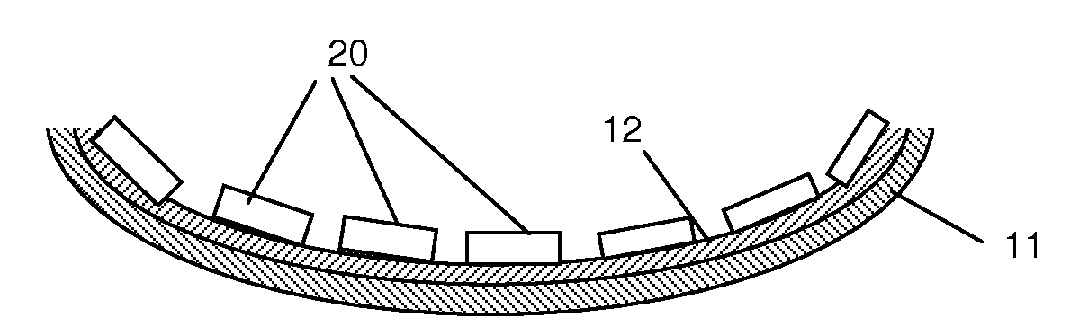 Foil shaped electro-optical product, semi-finished product and method and apparatus for manufacturing the same
