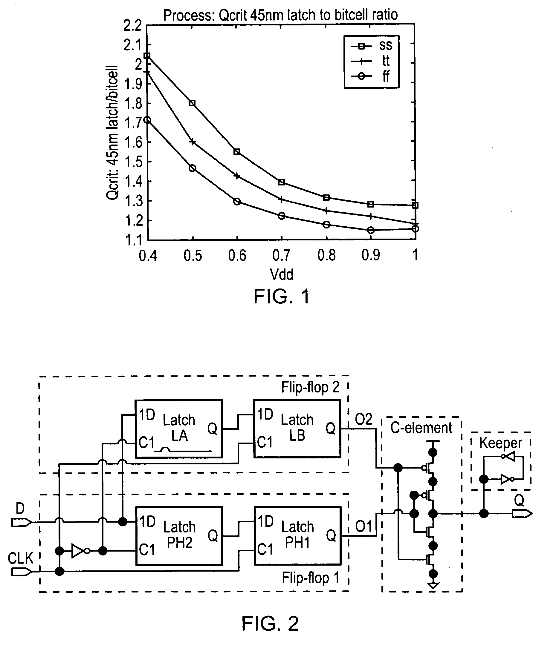 Correction of single event upset error within sequential storage circuitry of an integrated circuit