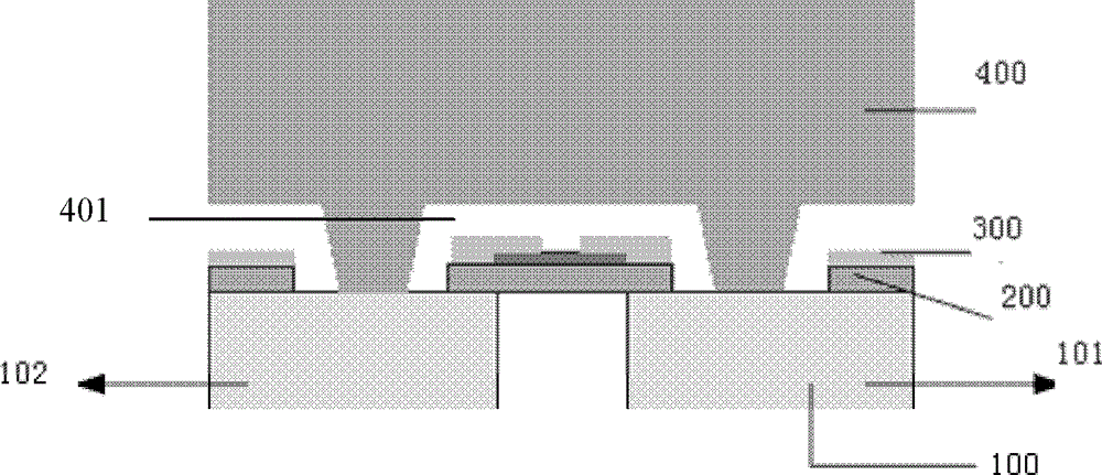 A planar semiconductor thermoelectric chip and its preparation method