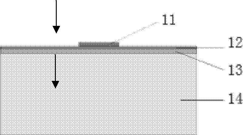 A planar semiconductor thermoelectric chip and its preparation method