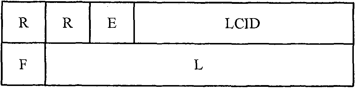 Method, system and device for allocating logical channel identifiers (LCID) and determining logical channels