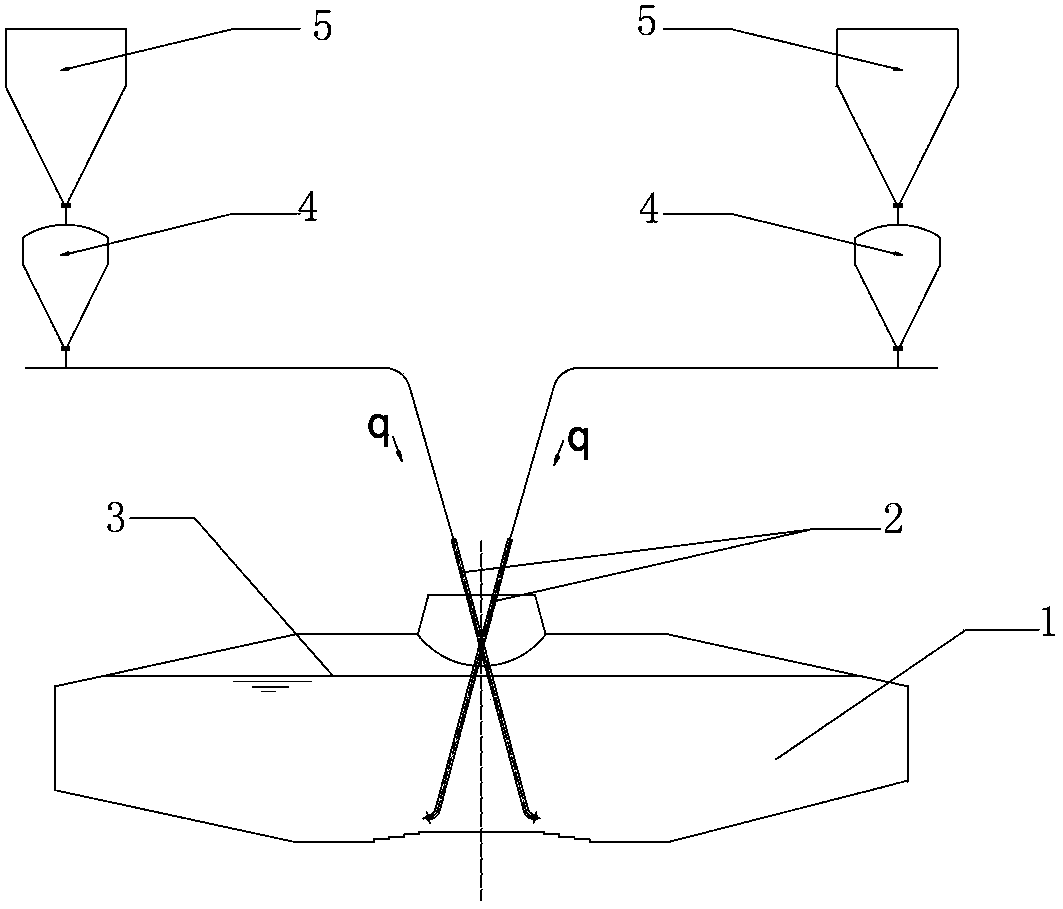 Blowing desulfurization method for molten iron of torpedo ladle