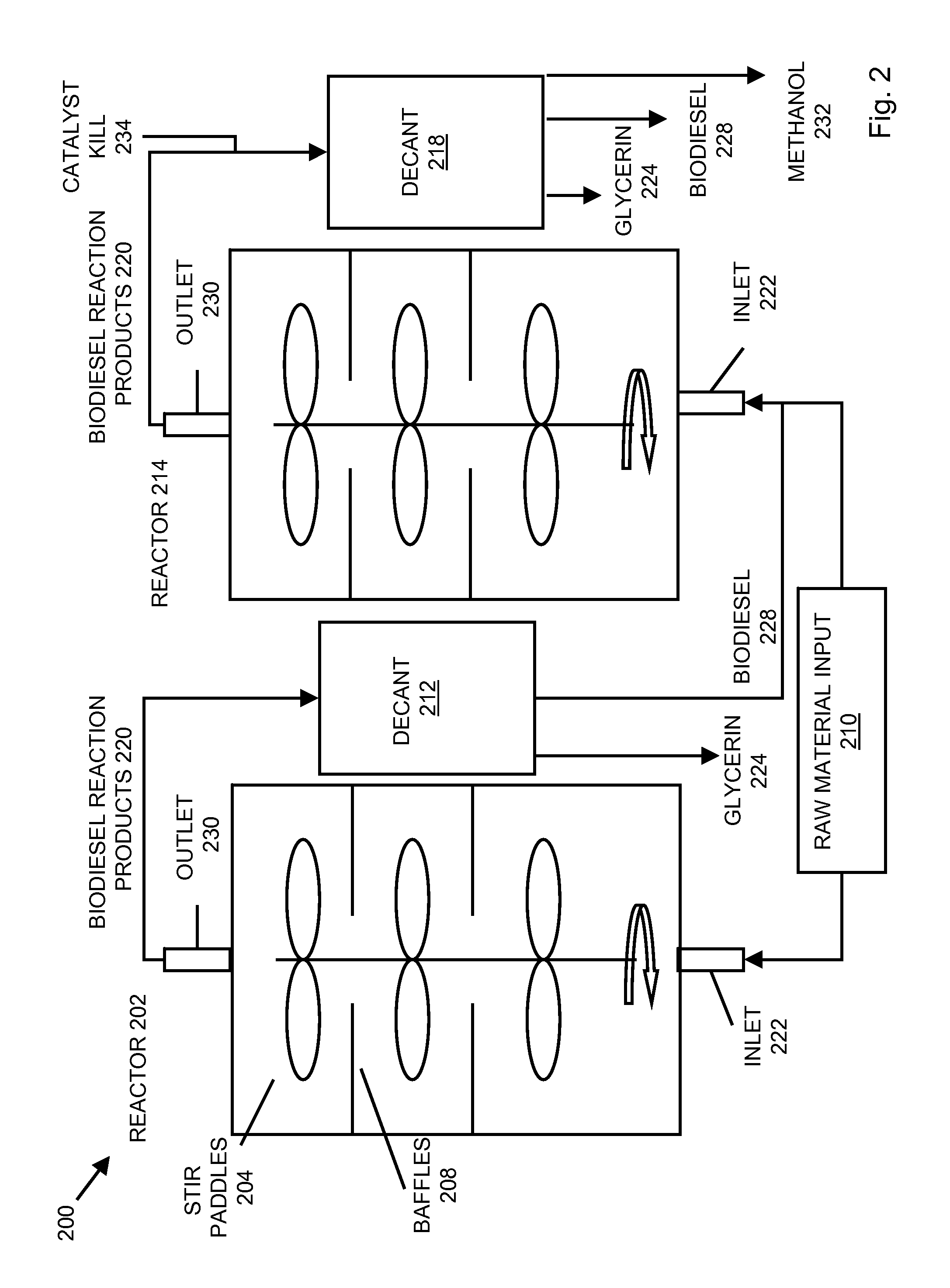 System and process for producing biodiesel