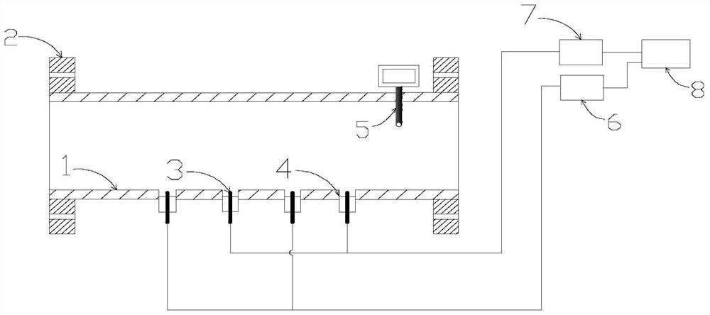 A Safe and Reliable Active Oil Static Eliminator