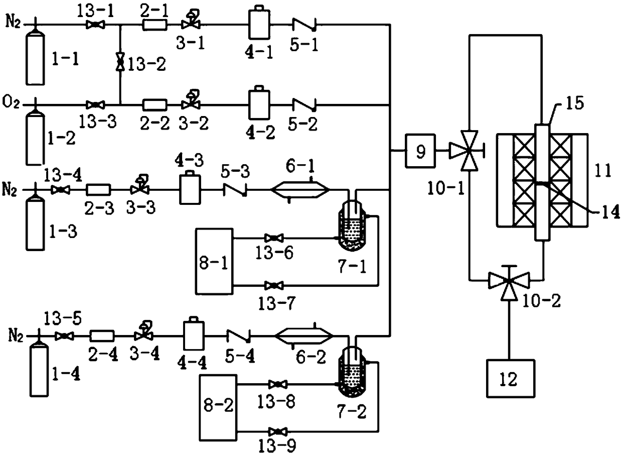 Experimental device for measuring catalytic oxidation efficiency of volatile organic compounds