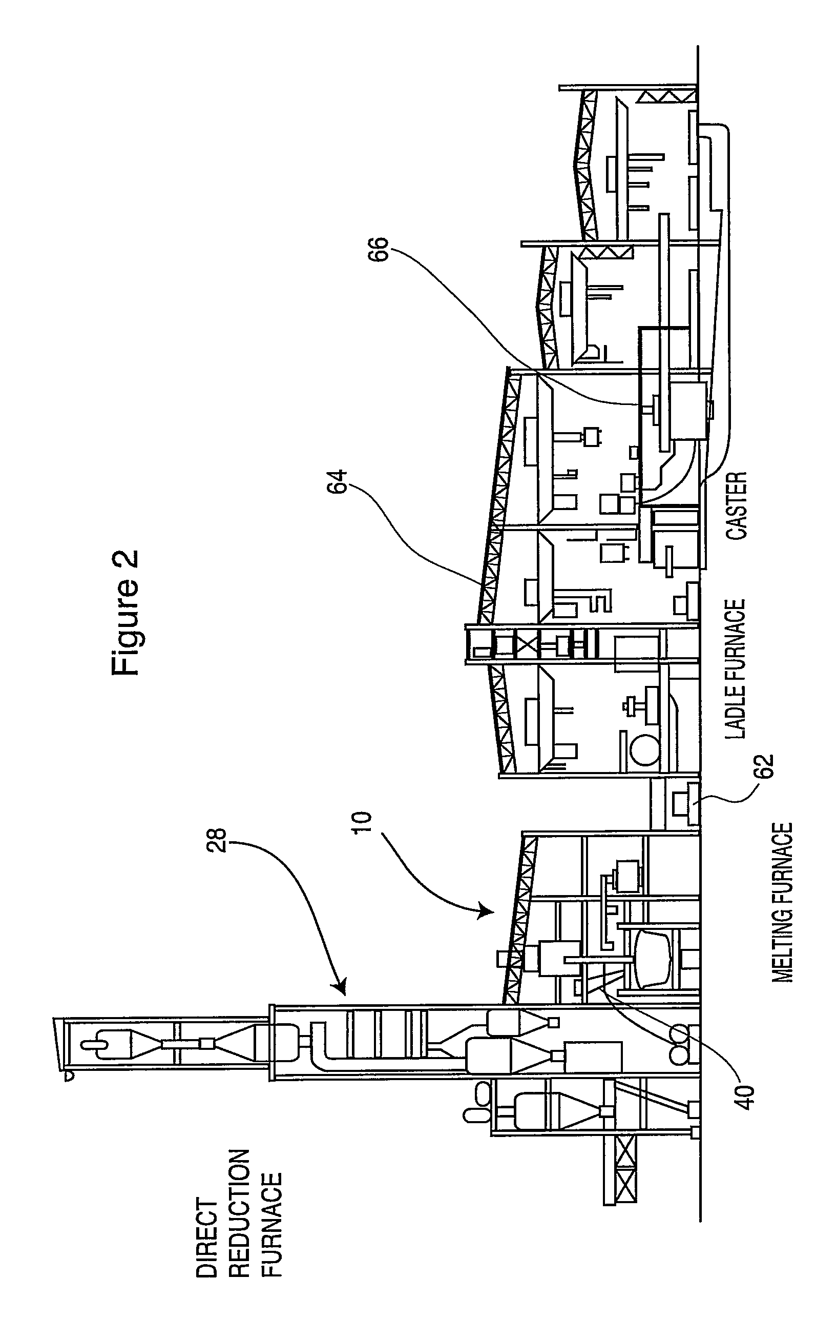 Plant for use in continuous steelmaking process