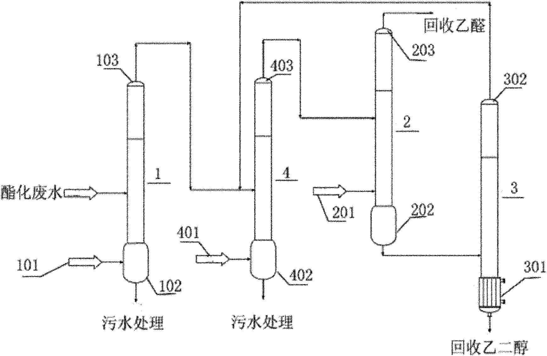 Method for recycling ethylene glycol and acetaldehyde from polyester waste water
