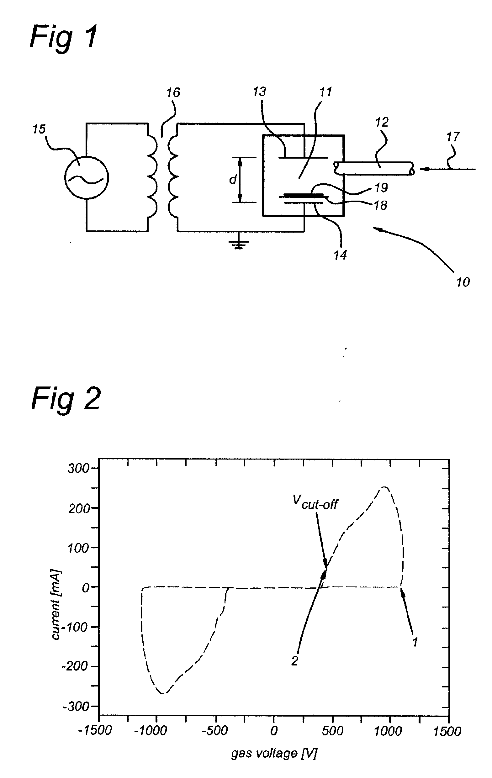Method and Arrangement for Generating and Controlling a Discharge Plasma