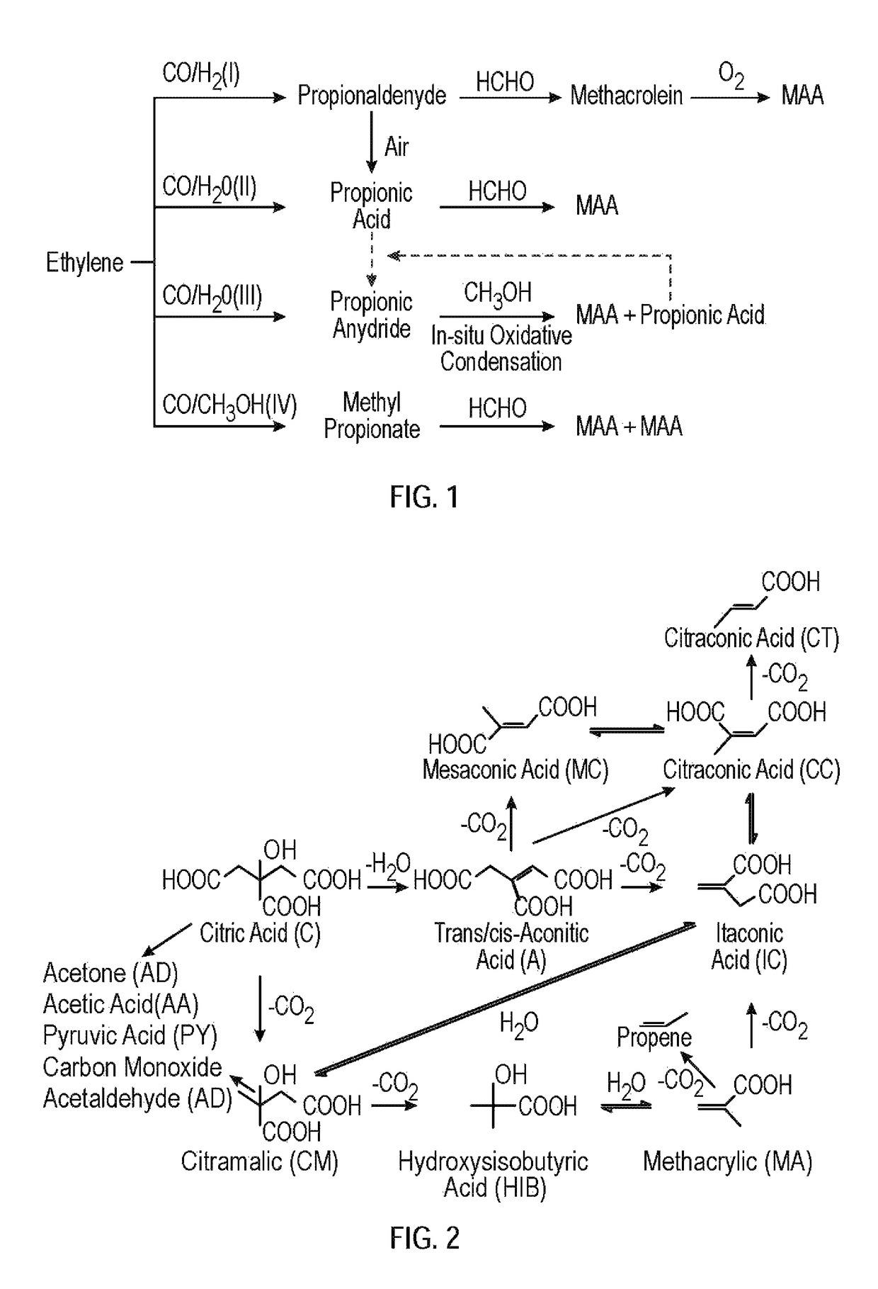 Methacrylic acid production method