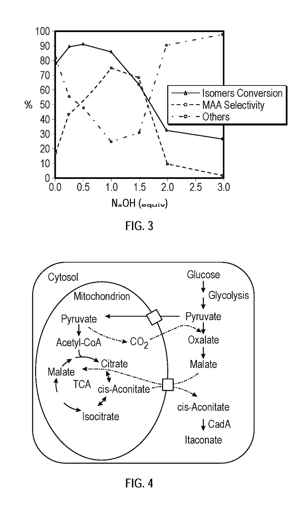 Methacrylic acid production method