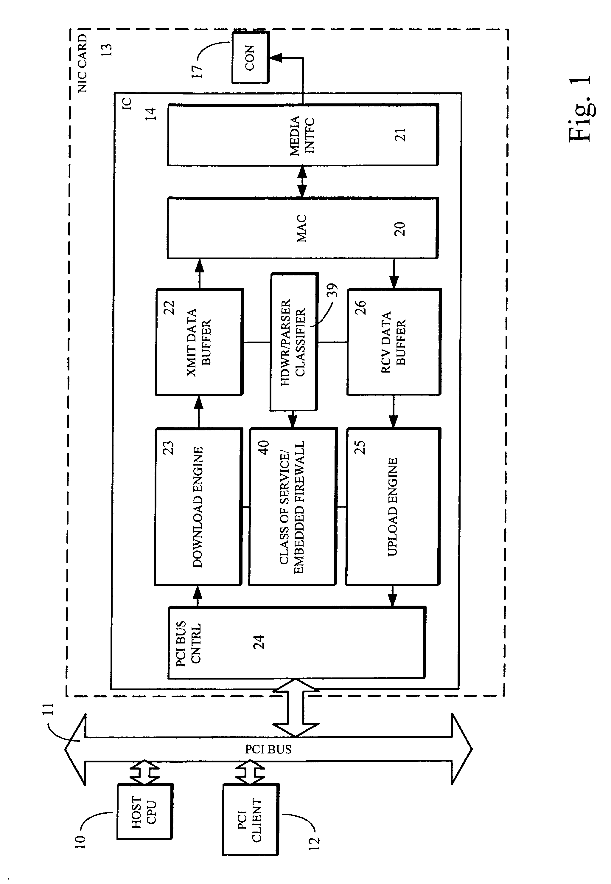 Computer system and network interface supporting class of service queues
