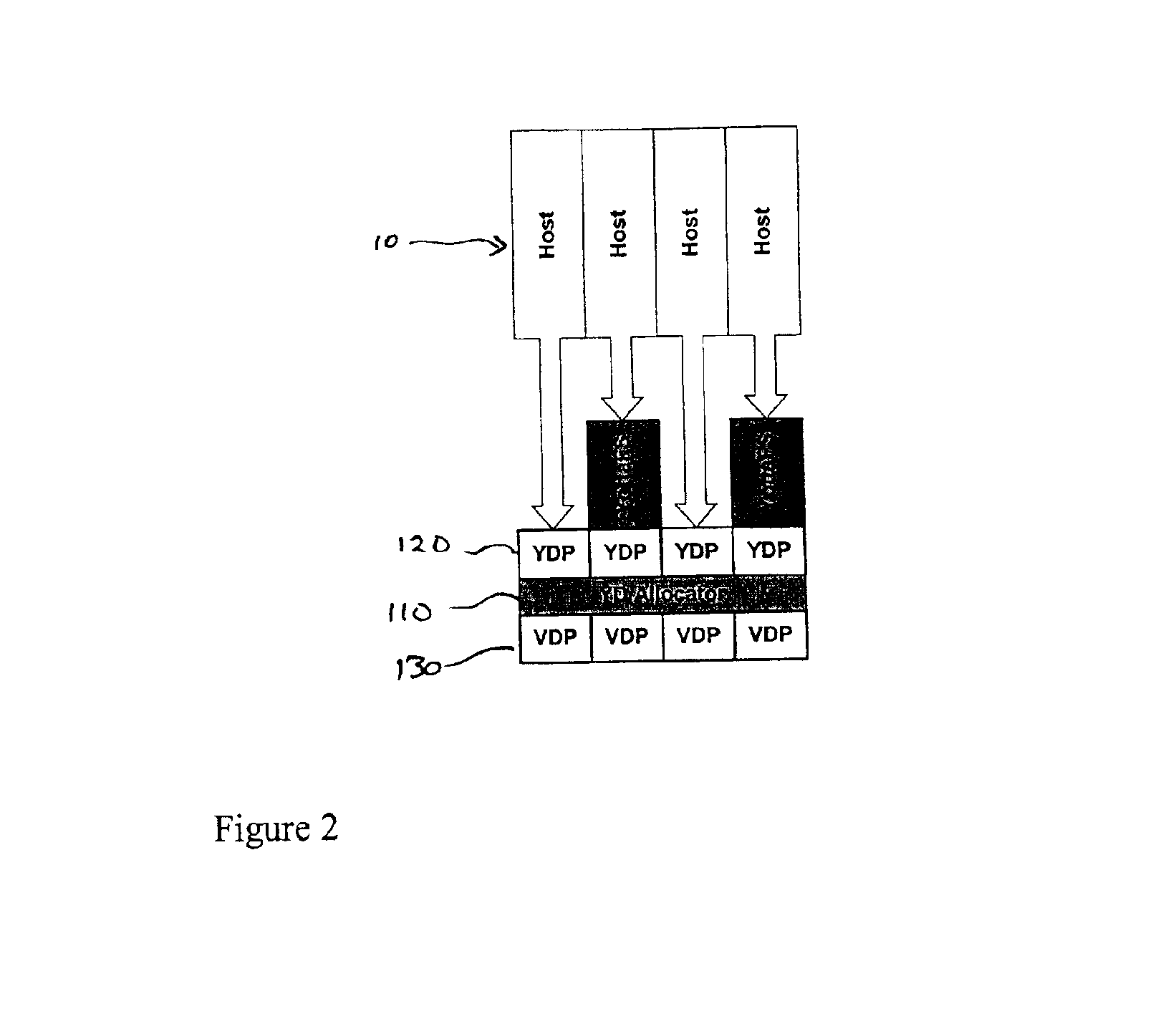 Storage virtualization system and methods