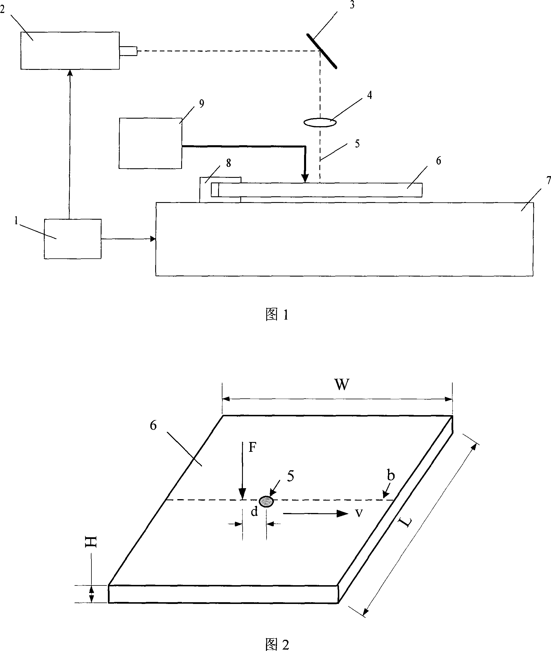 Heat conjunction metal board laser forming method