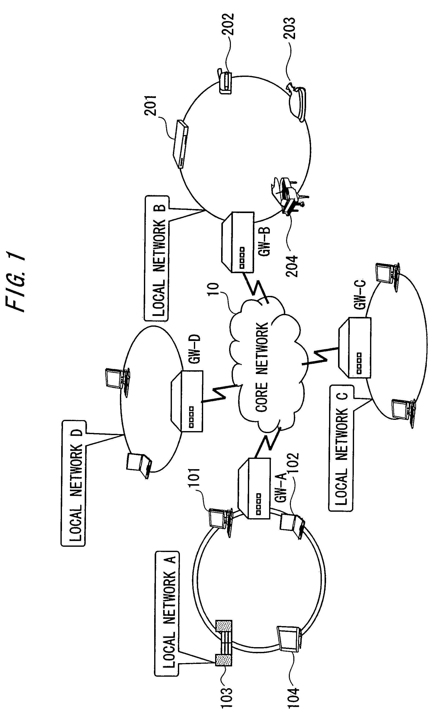 Packet relay device