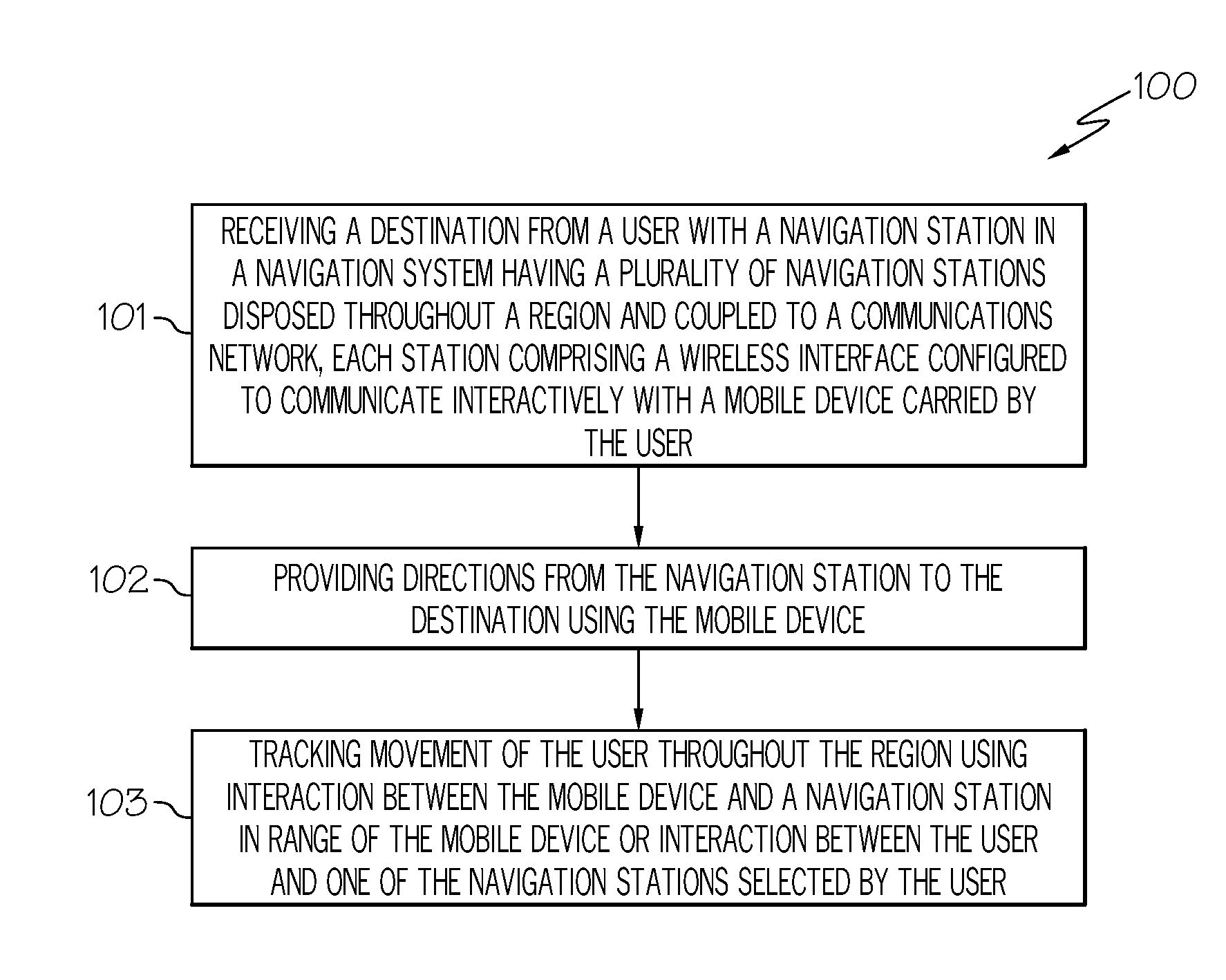 Method for providing interactive site map