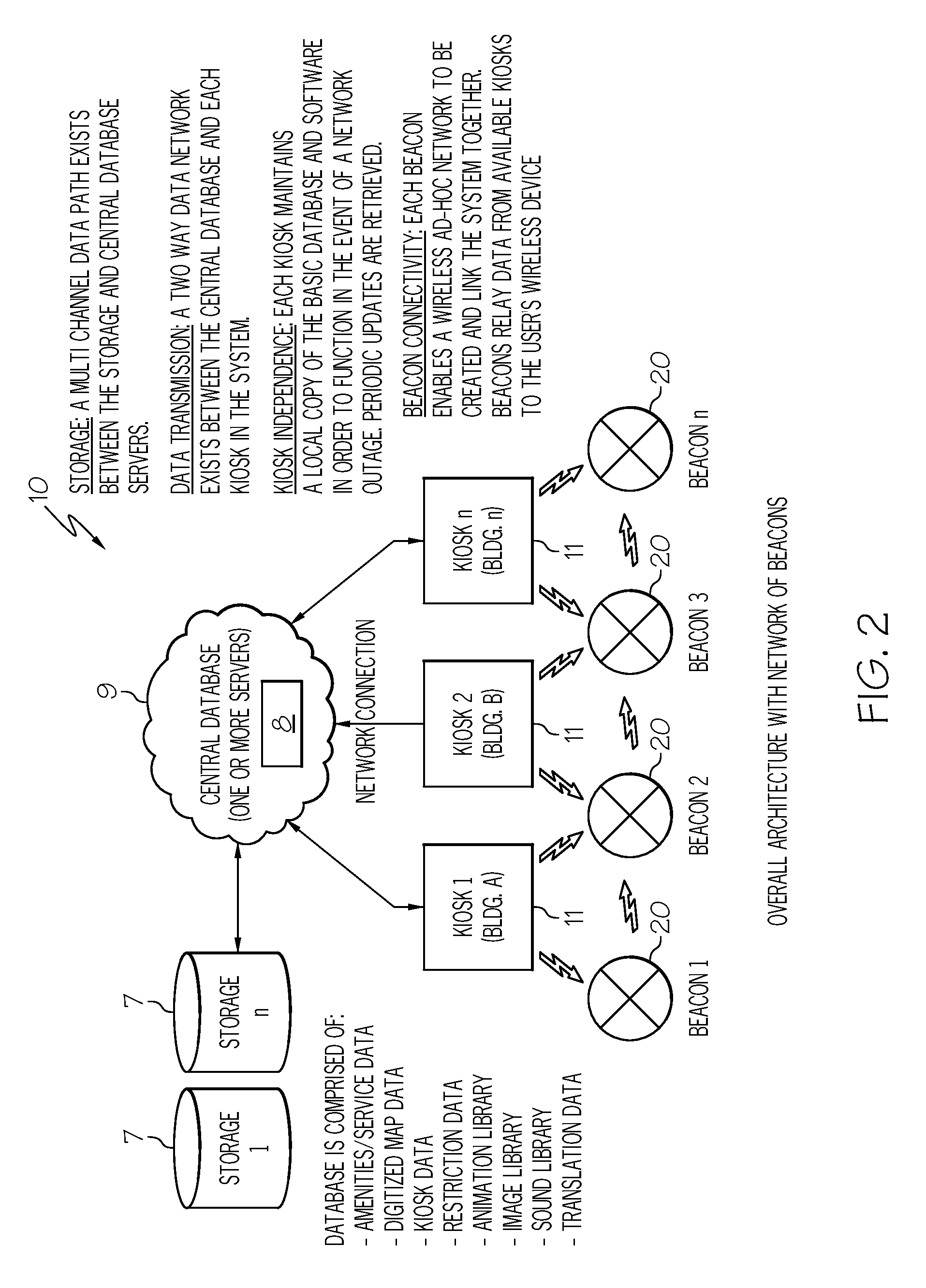 Method for providing interactive site map