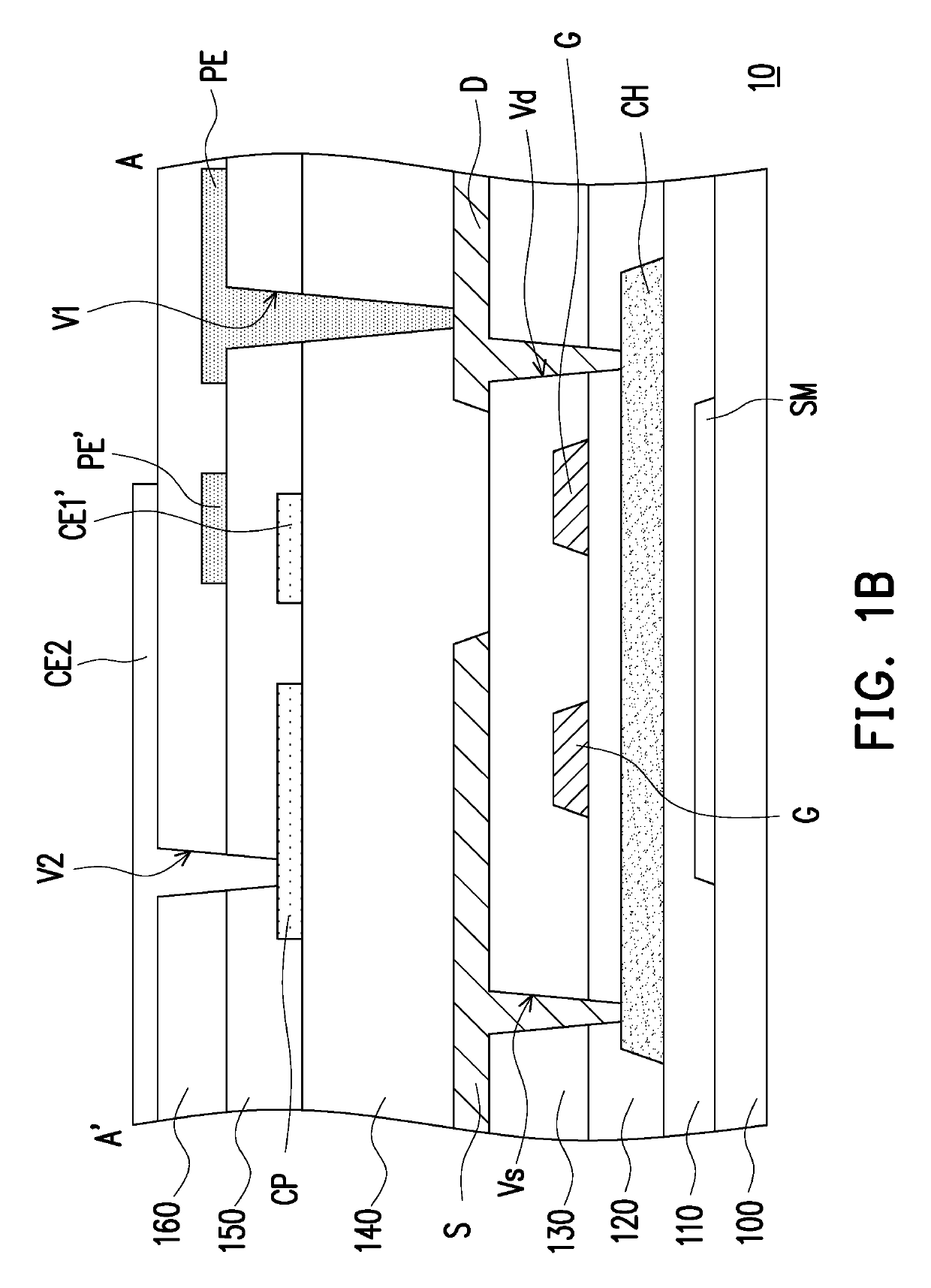 Pixel structure and touch panel