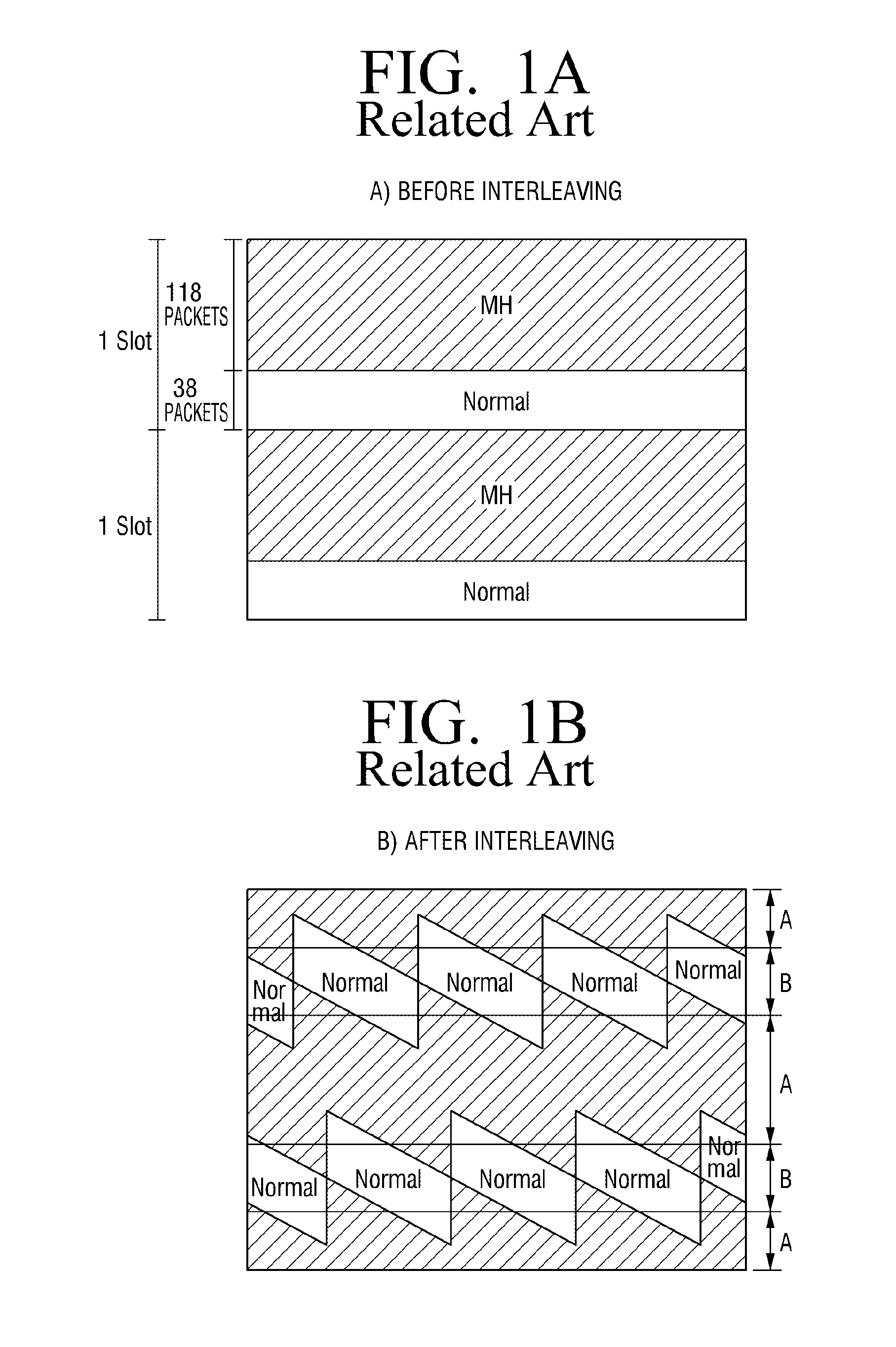 Digital broadcasting transmitter, digital broadcasting receiver, and methods for configuring and processing a stream for same