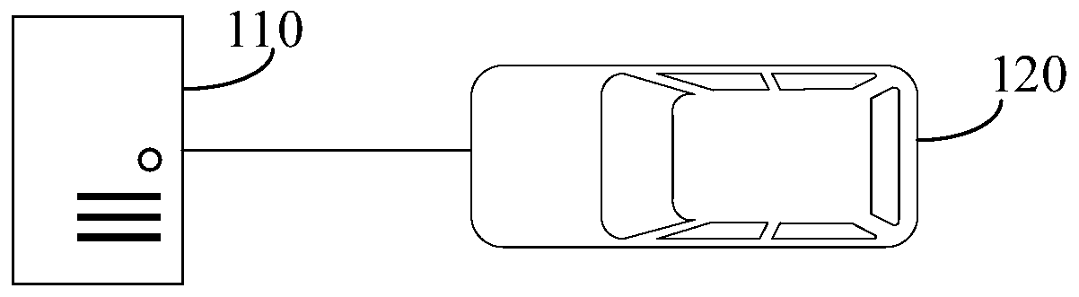 Road condition information prompting method, device and system