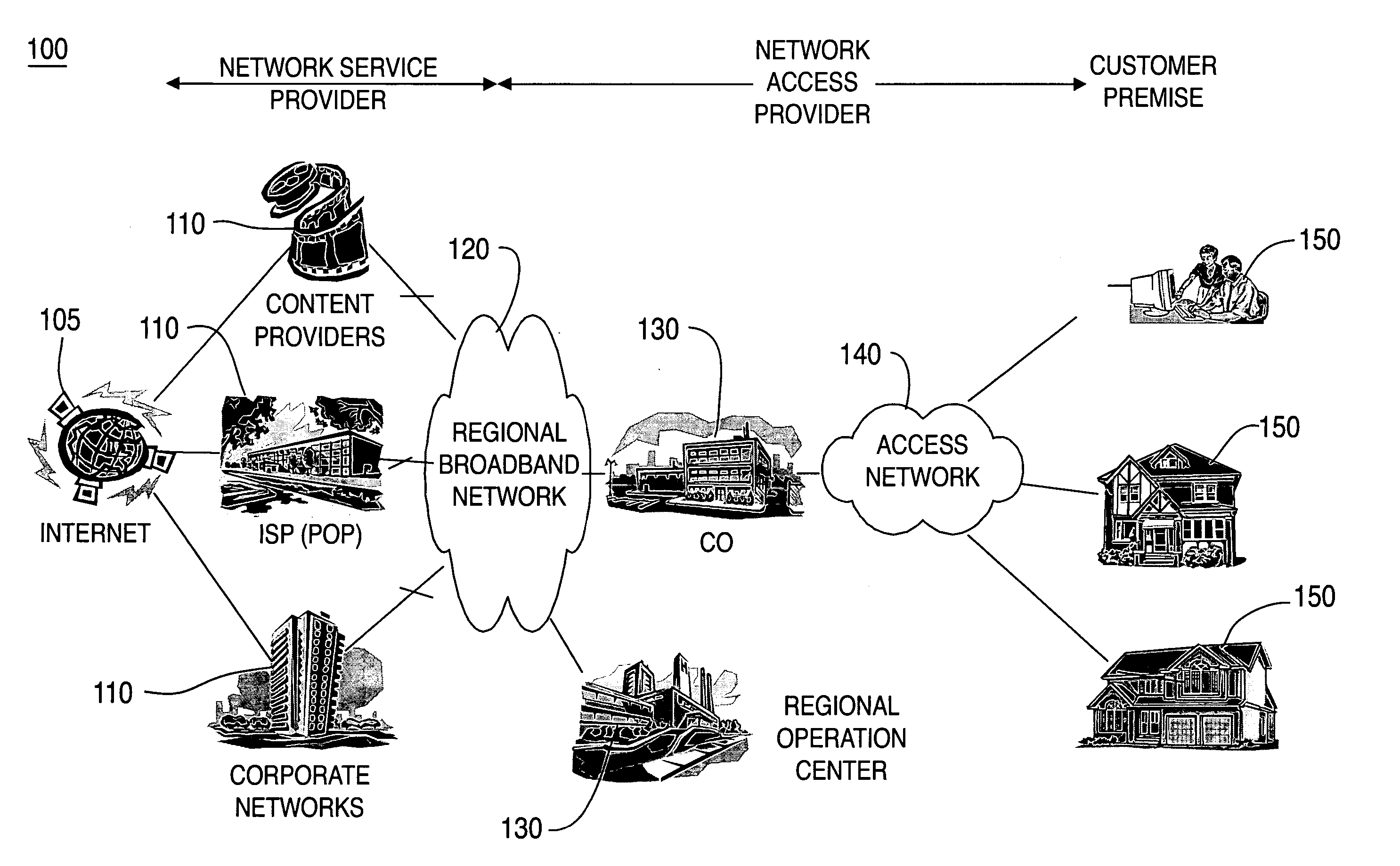 Multi-description coding for video delivery over networks