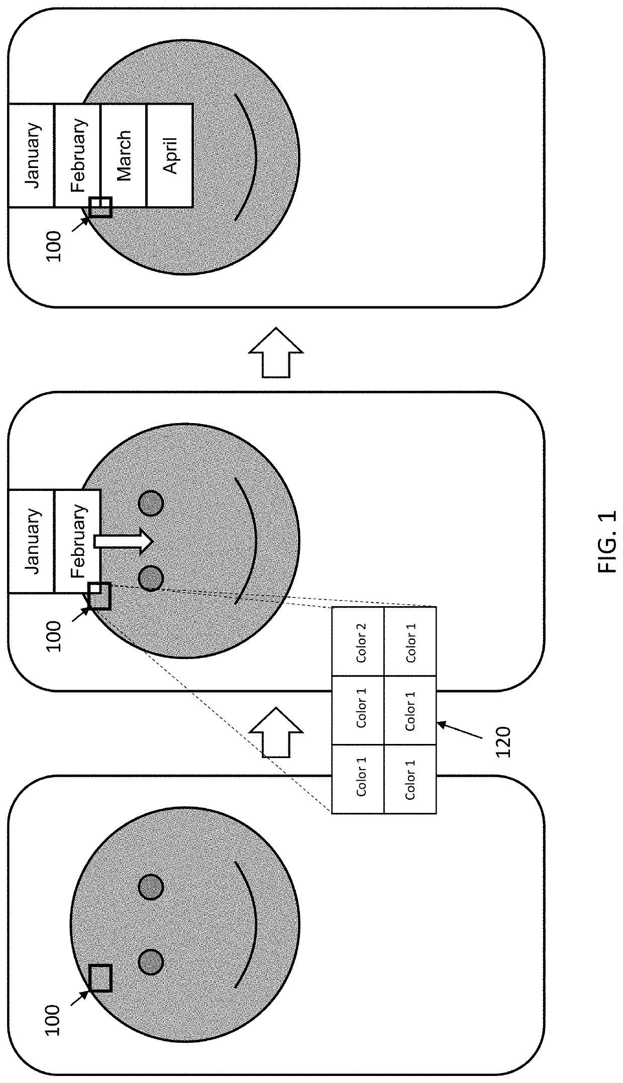 Methods for reducing image artifacts during partial updates of electrophoretic displays