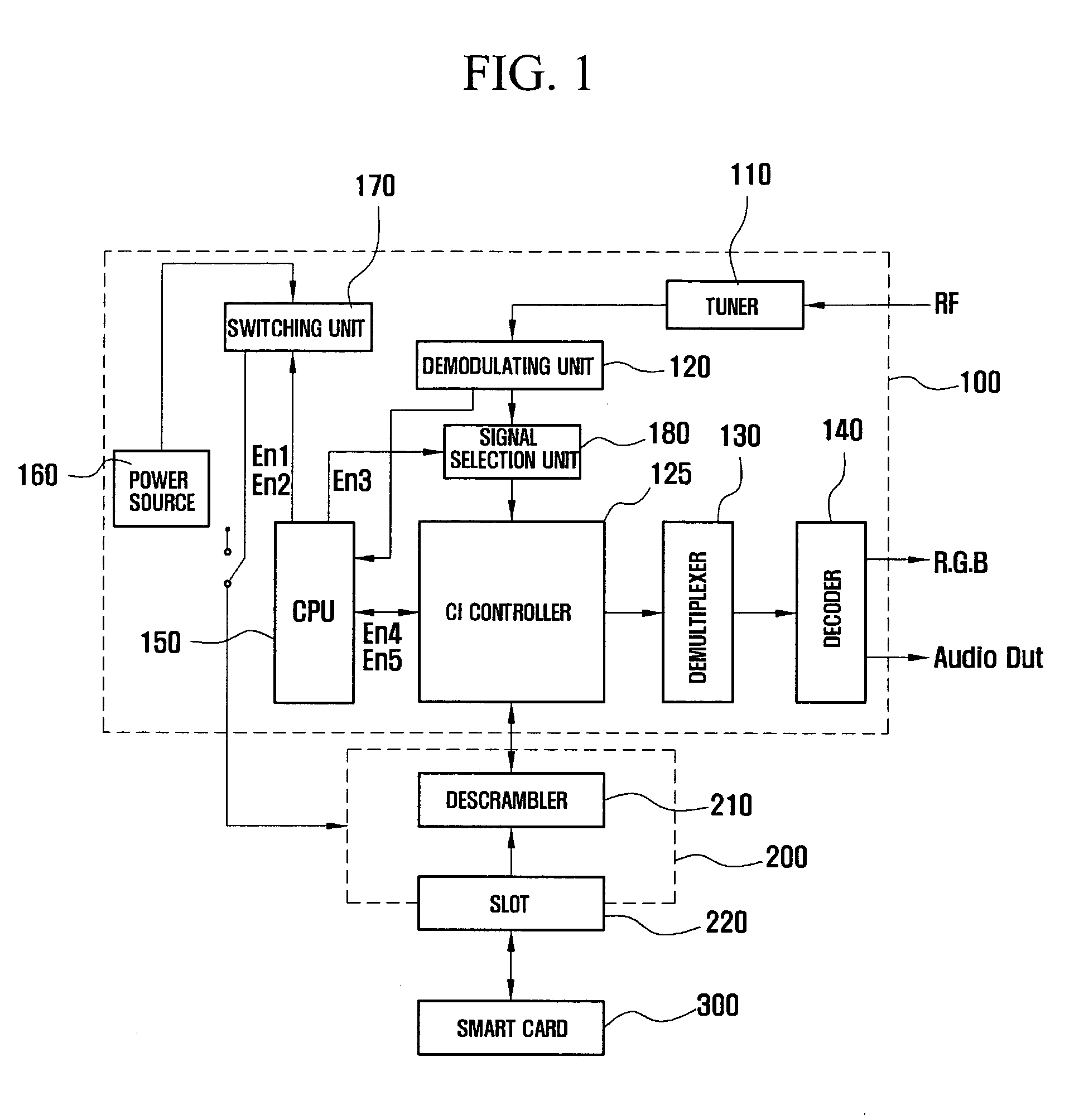 Anti-hacking printed circuit board having high-molecular material deposited thereon and deposition method for the same