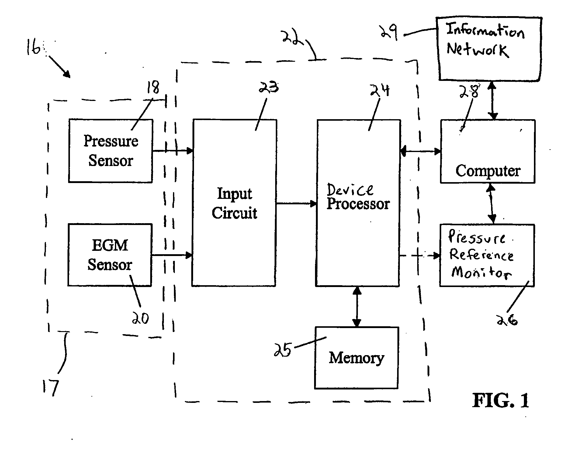 System and method for detecting artifactual hemodynamic waveform data