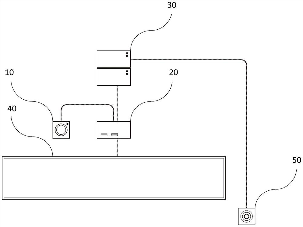 Intelligent navigation system