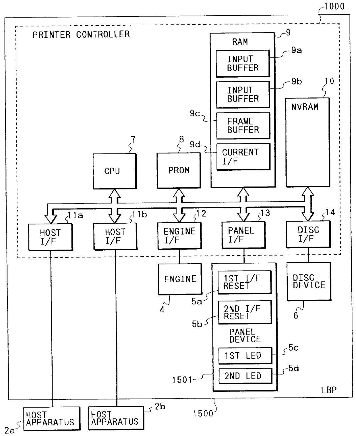 Output apparatus and output method