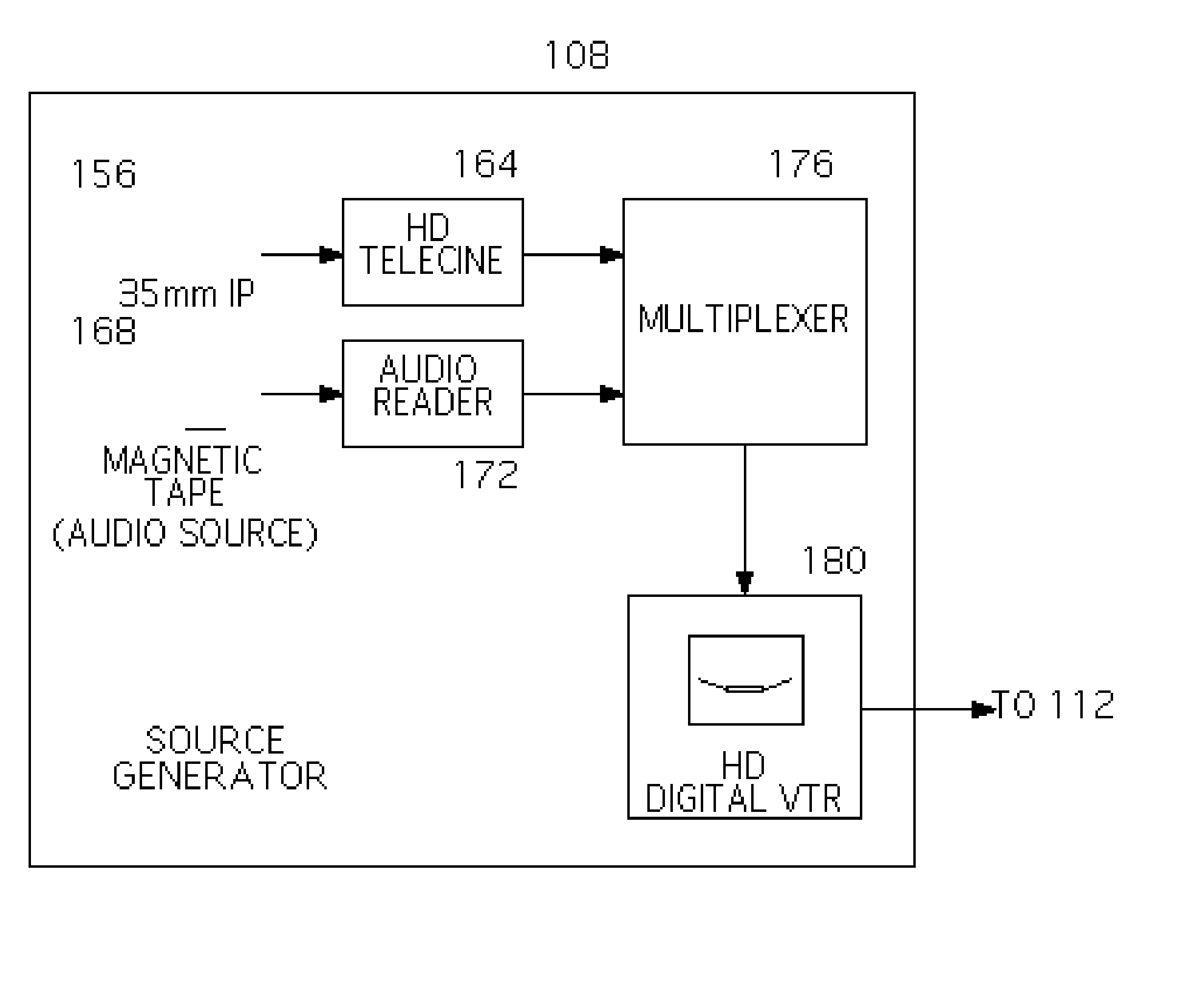Apparatus and method for decoding digital image and audio signals